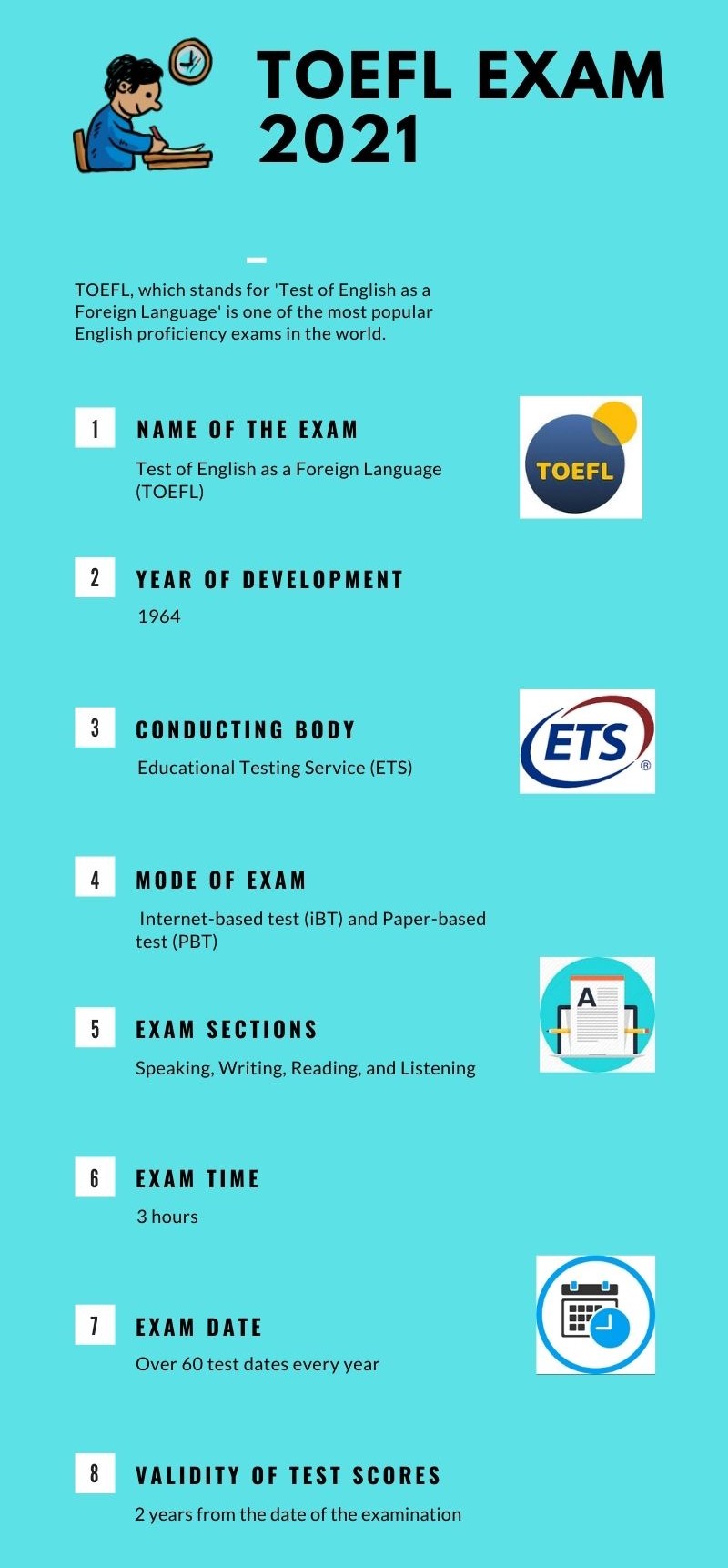 TOEFL Exam 2023 Dates Fees Registration Eligibility Syllabus Pattern